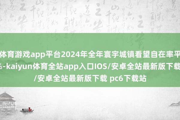 体育游戏app平台2024年全年寰宇城镇看望自在率平均值为5.1%-kaiyun体育全站app入口IOS/安卓全站最新版下载 pc6下载站
