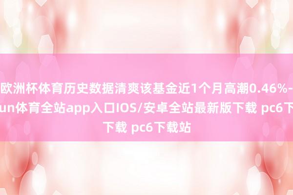 欧洲杯体育历史数据清爽该基金近1个月高潮0.46%-kaiyun体育全站app入口IOS/安卓全站最新版下载 pc6下载站