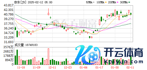 宇树科技东说念主形机器东说念主京东线上首发